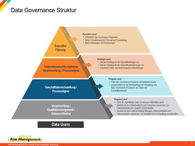 it service continuity management, ITSCM